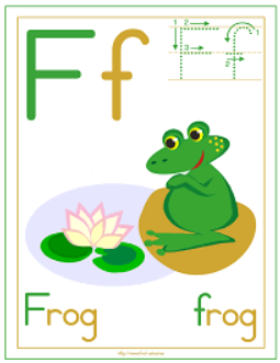Letter F is for Frog